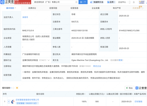 配资好评股票配资门户  巨轮智能成立欧吉索机床公司