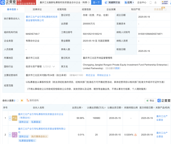 券商按月配资  重庆江北融新私募股权投资基金登记成立